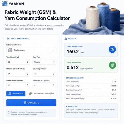 Fabric Weight (GSM) & Yarn Consumption Calculator